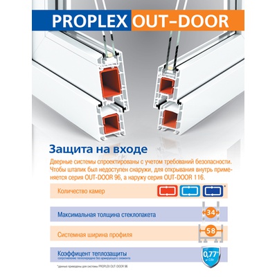 Дверной профиль PROPLEX OUT-DOOR