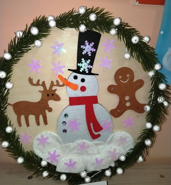 Новогодняя  тарелочка