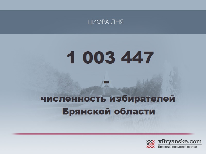 Цифра дня: В Брянской области пересчитали избирателей