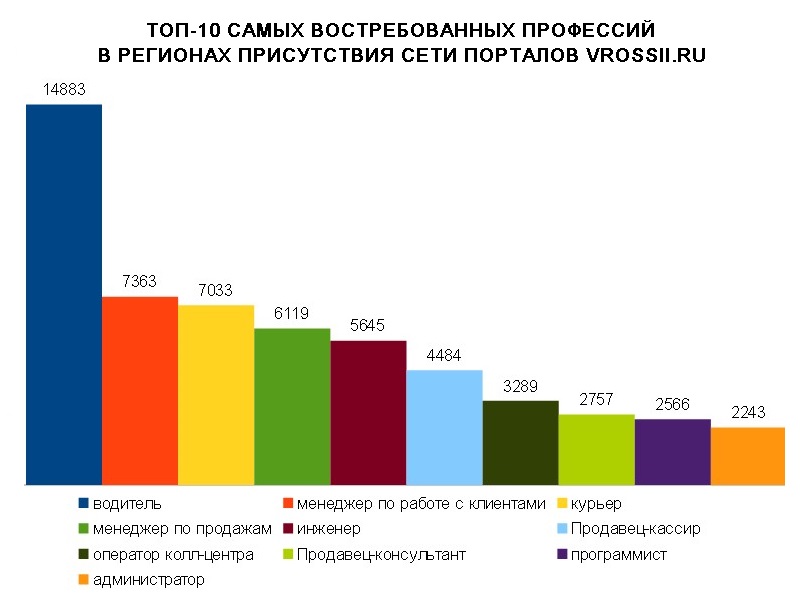 Работа На Дому Новый Год Работа На Дому Новый Год