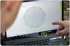 <em>Фотографии Татьяны Колчевой</em>